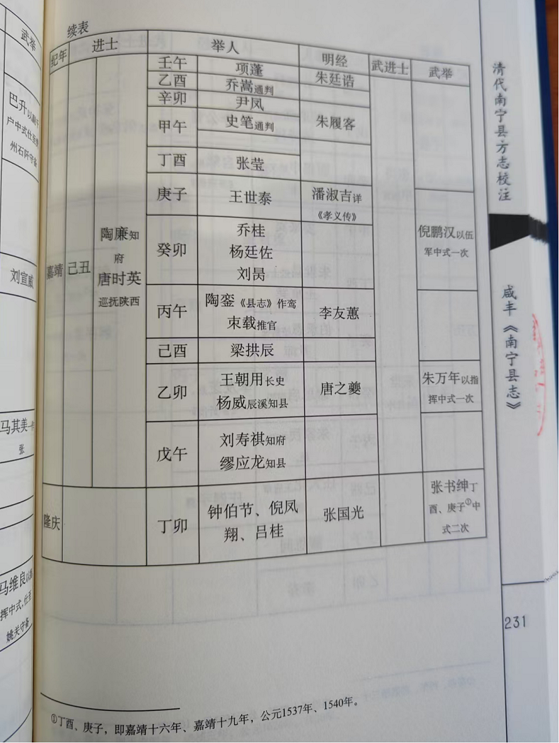 1749437228278765.png 683fa406e4b0464522b73862.png